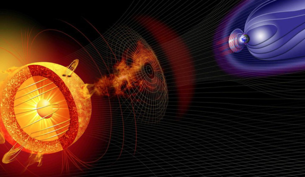 Geomagnetic storms