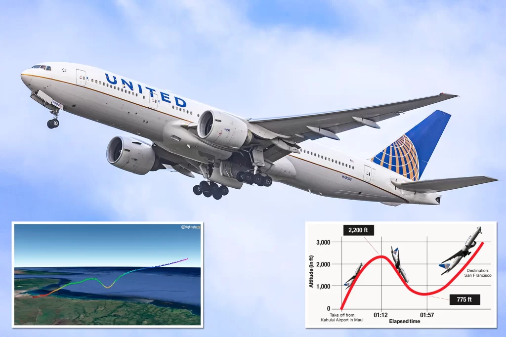 United flight’s plunge toward the ocean was caused by pilot error: NTSB