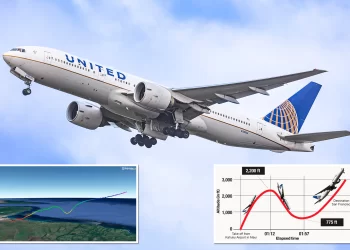 United flight’s plunge toward the ocean was caused by pilot error: NTSB