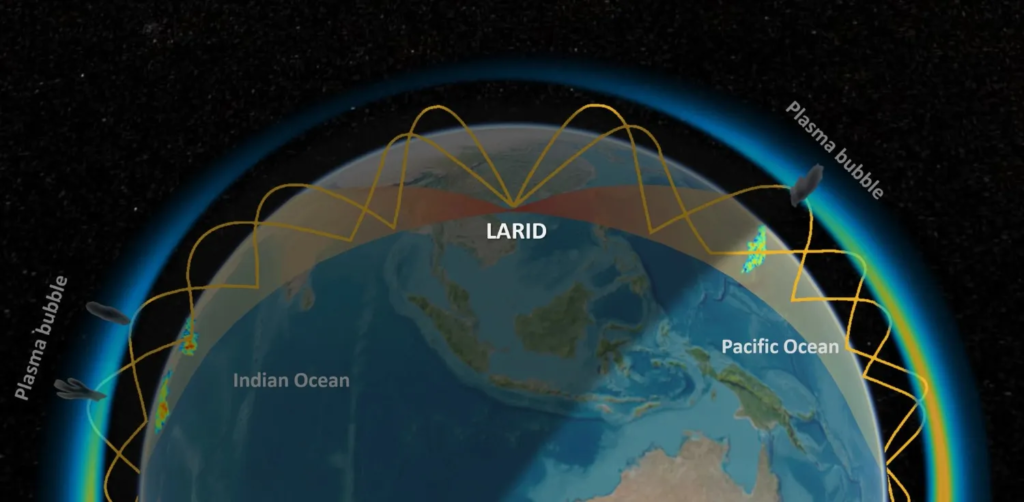 China radar detects mysterious plasma bubbles over pyramids- Are satellites at risk?