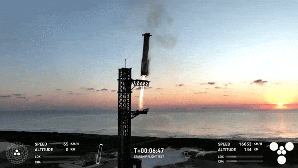 Watch: SpaceX’s ‘Mechazilla’ makes history by catching Starship booster mid-air—why it matters