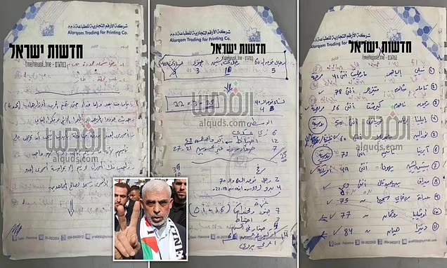 Hamas chief Sinwar's last handwritten letter discovered: Final orders reveal detailed hostage strategy